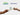 GenoPalate and ThrivePass to Pioneer Personalized Nutritional Wellness in Employee Benefits
