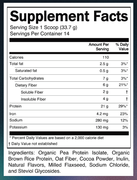 GenoBlend Fiber & Protein Powder - Chocolate
