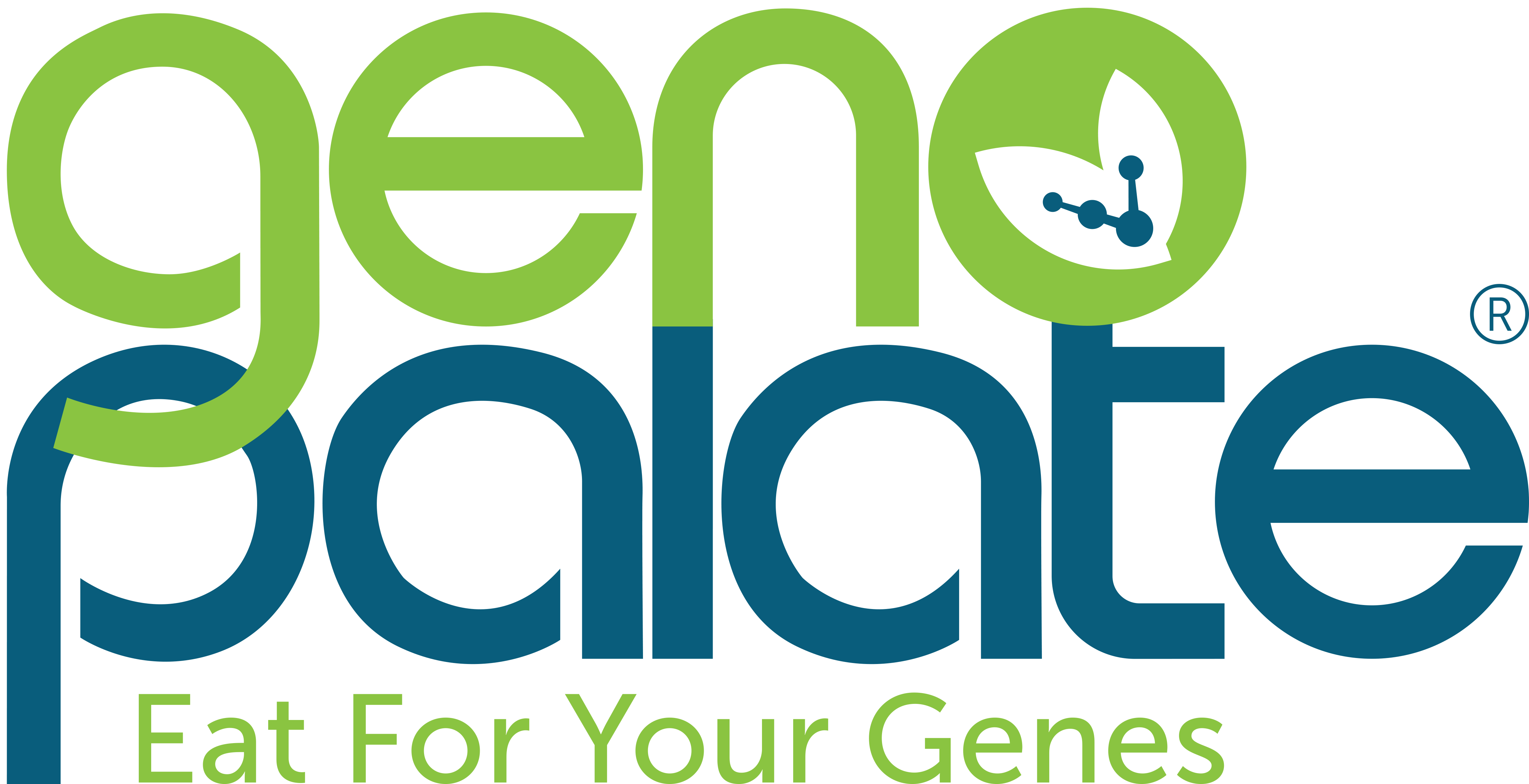 GenoPalate Inc