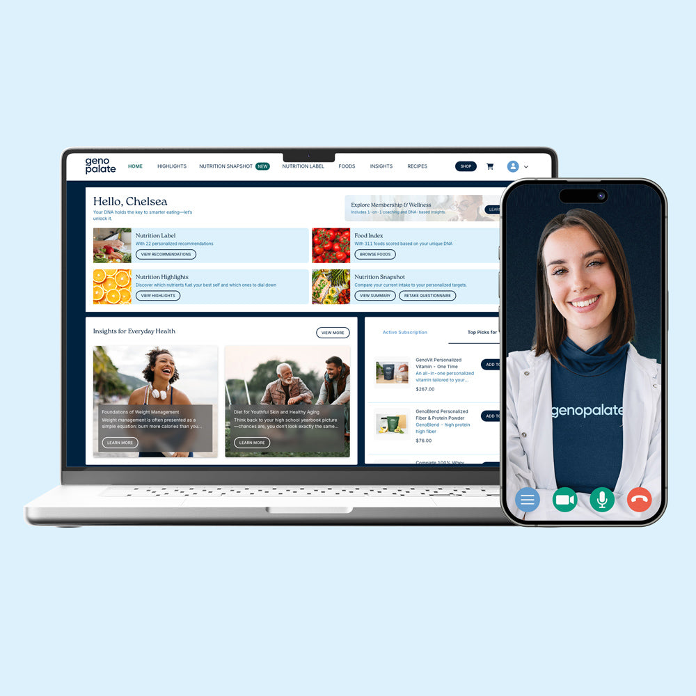 Existing DNA Nutrition Reports + Nutrition Coaching Membership