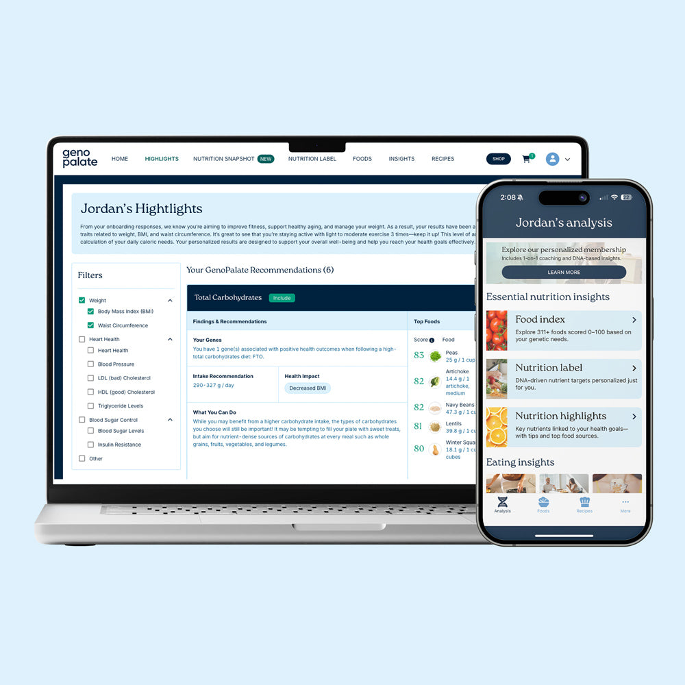 Existing DNA Nutrition Reports + Nutrition Coaching