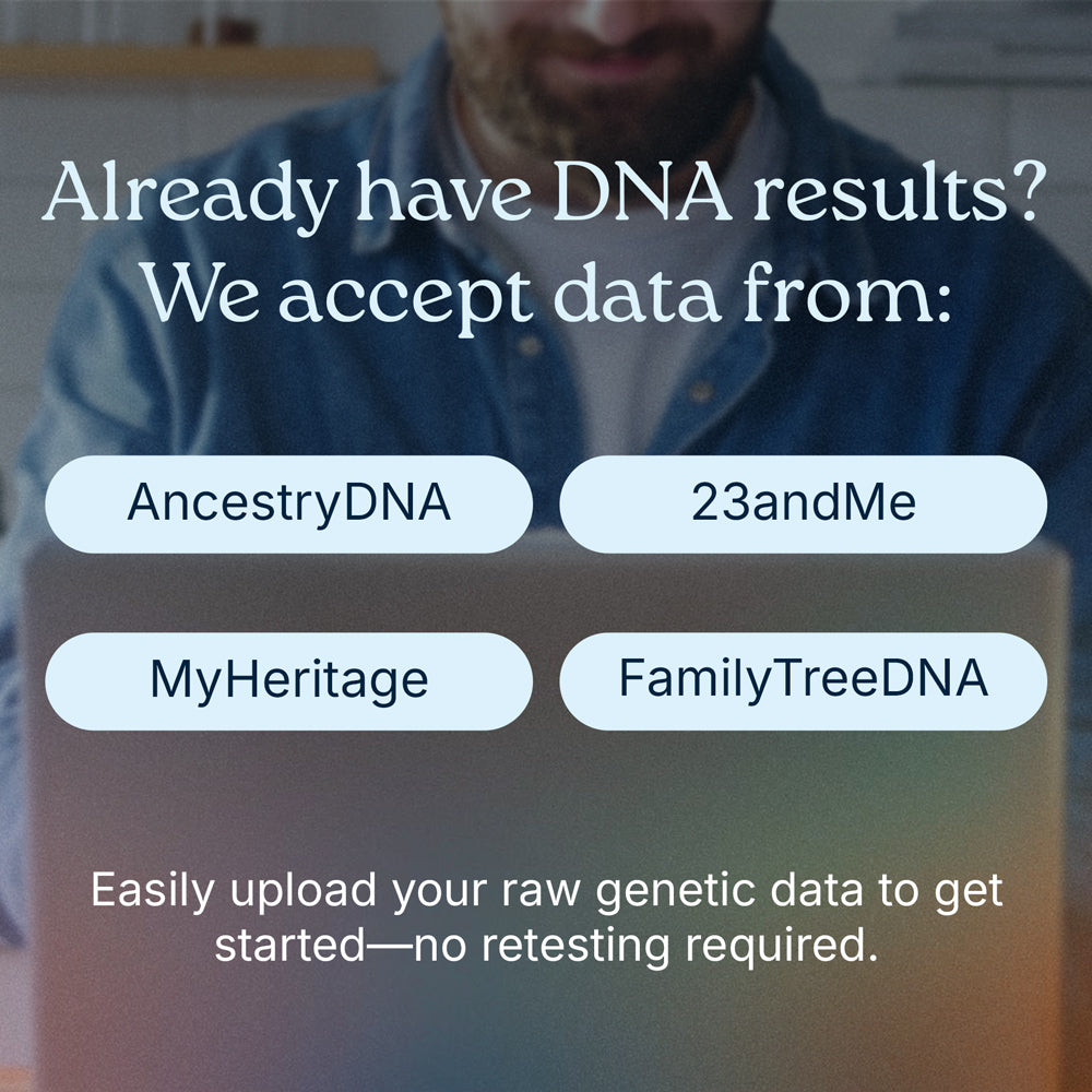 Existing DNA Nutrition Reports + Nutrition Coaching