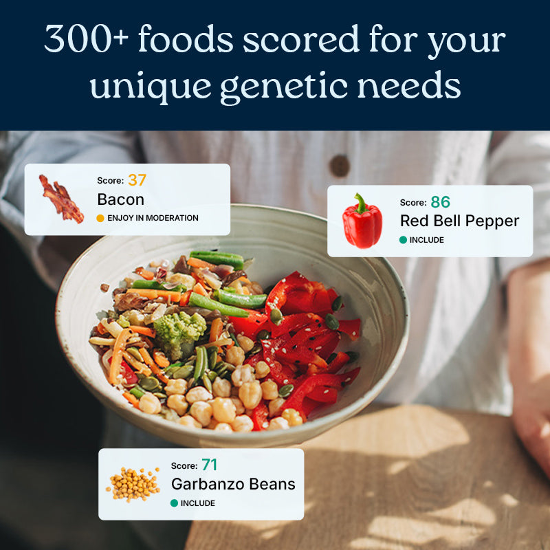 Genetic Nutrition Analysis + Nutrition Coaching Membership