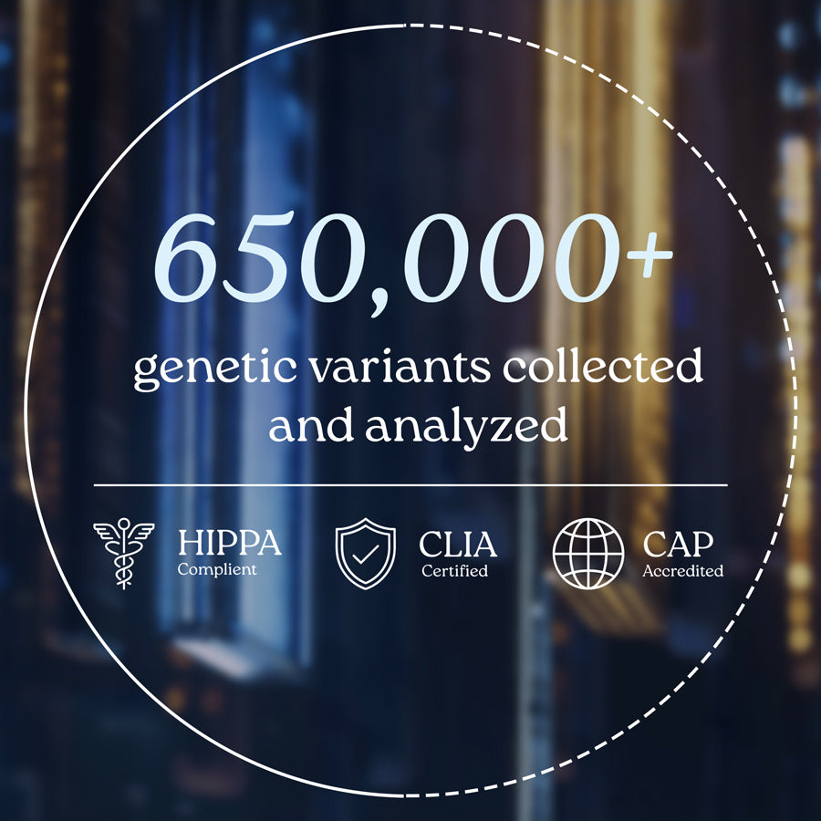 Genetic Nutrition Analysis + Nutrition Coaching Membership