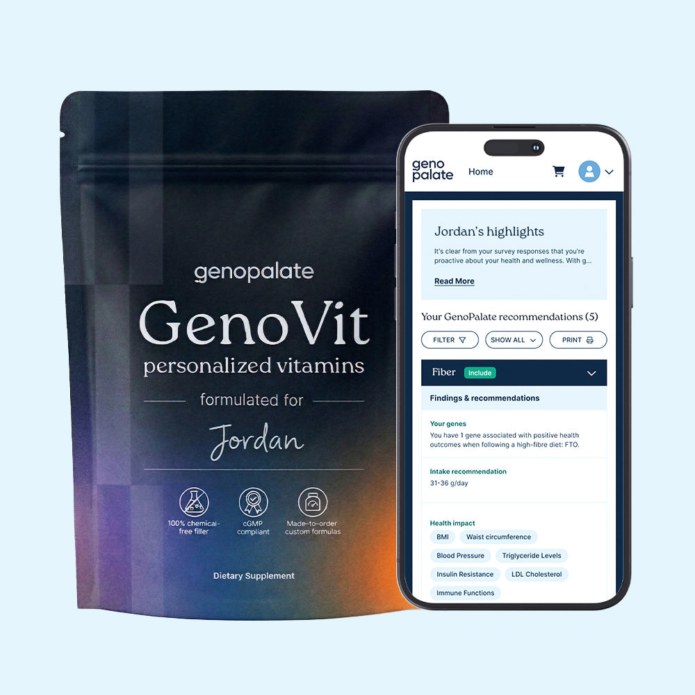 GenoVit Personalized Vitamins + Nutrition Report