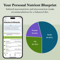 Essential Nutrition Report with Existing DNA