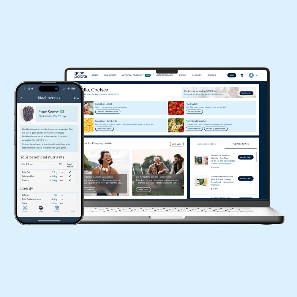 DNA Nutrition Report with Existing Data