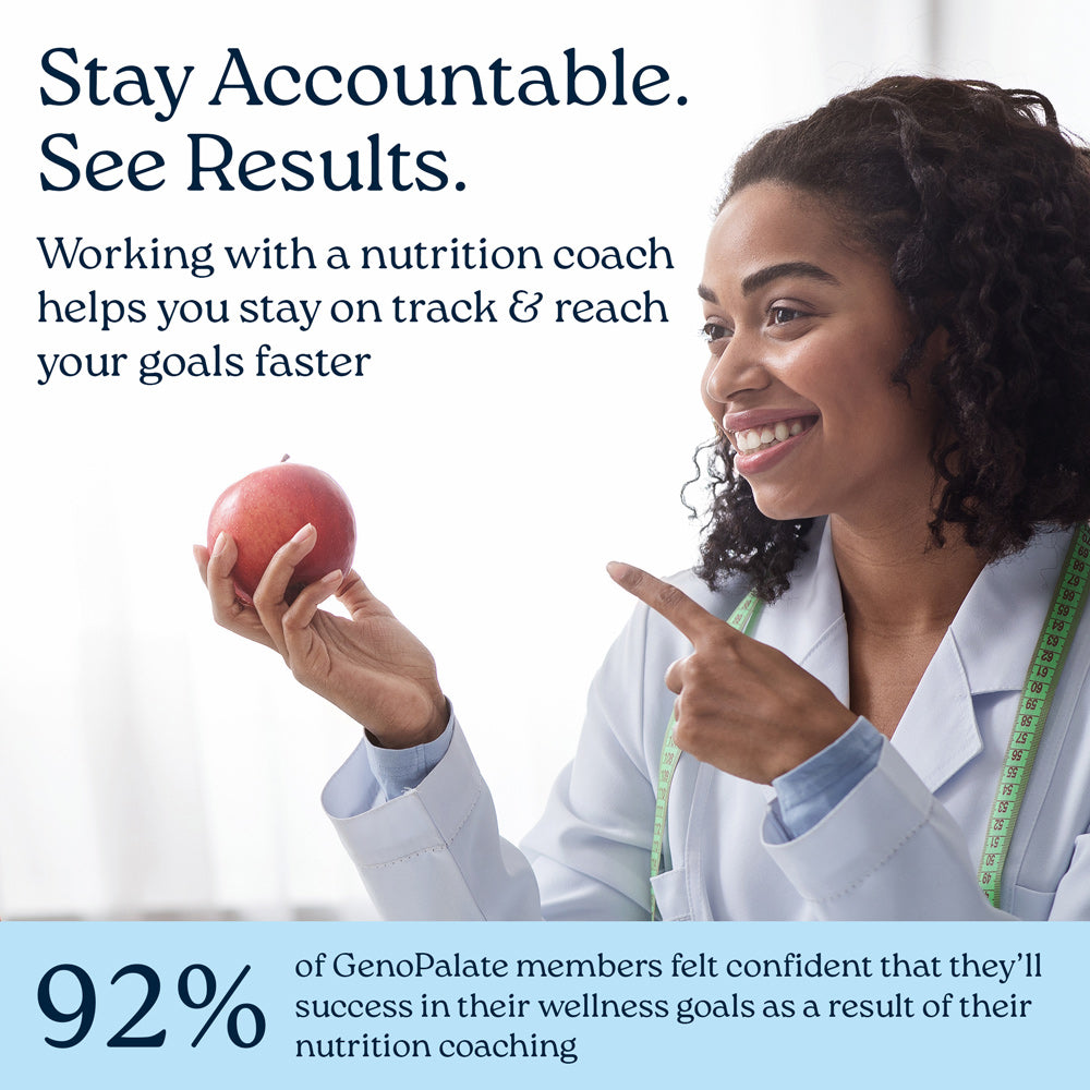 Nutrition Coaching Membership
