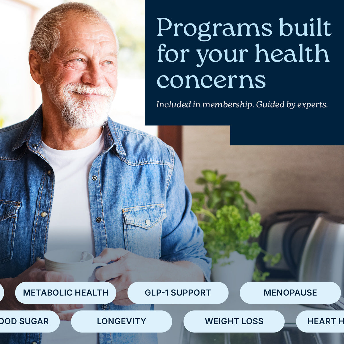 Nutrition Coaching Membership