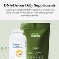 Essential Nutrition Report with Existing DNA