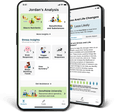Stress Insights Report